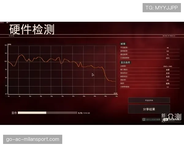 深度:解析CS2网络底层Sub-tick机制对高帧率玩家的实际加成 深度:解析CS2网络底层Sub-tick机制对高帧率玩家的实际加成